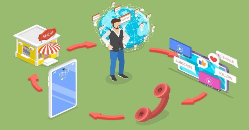 2. End-to-End Installation, Distribution and Management of Multichannel TV Services